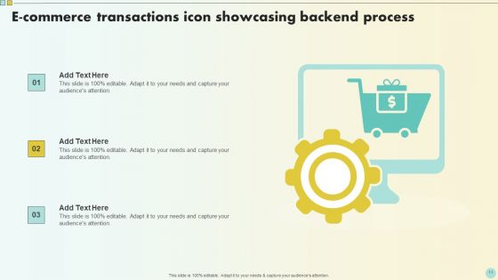 E Commerce Transactions Ppt PowerPoint Presentation Complete Deck With Slides