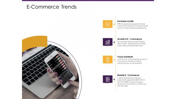 E Commerce Trends Ppt PowerPoint Presentation Inspiration Design Inspiration PDF