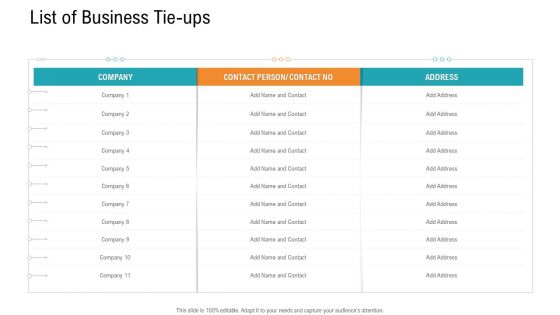 E Healthcare Management System List Of Business Tie Ups Clipart PDF