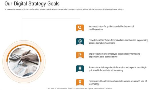 E Healthcare Strategic Development And Approach Our Digital Strategy Goals Topics PDF
