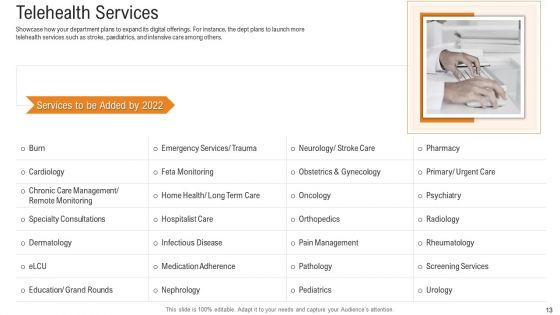 E Healthcare Strategic Development And Approach Ppt PowerPoint Presentation Complete With Slides