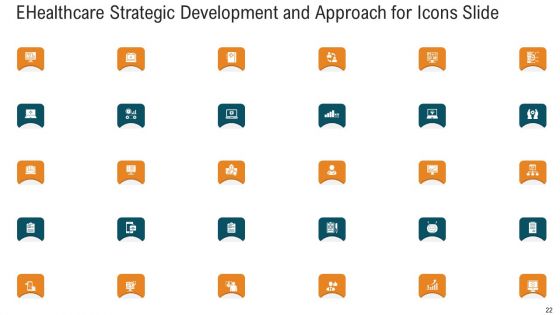 E Healthcare Strategic Development And Approach Ppt PowerPoint Presentation Complete With Slides