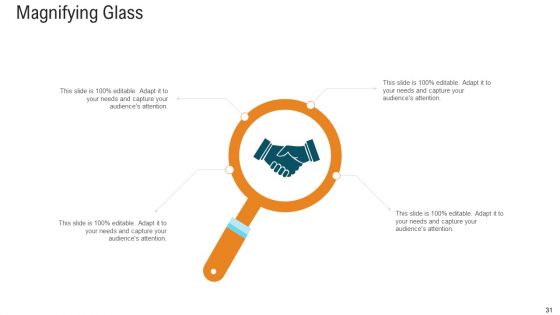 E Healthcare Strategic Development And Approach Ppt PowerPoint Presentation Complete With Slides