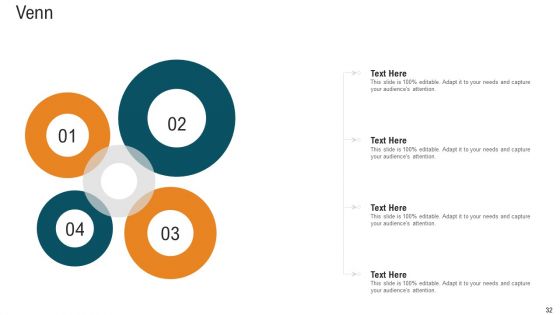 E Healthcare Strategic Development And Approach Ppt PowerPoint Presentation Complete With Slides