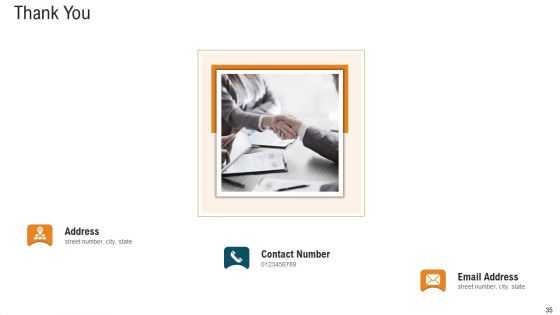 E Healthcare Strategic Development And Approach Ppt PowerPoint Presentation Complete With Slides