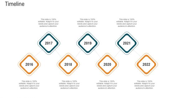 E Healthcare Strategic Development And Approach Timeline Topics PDF