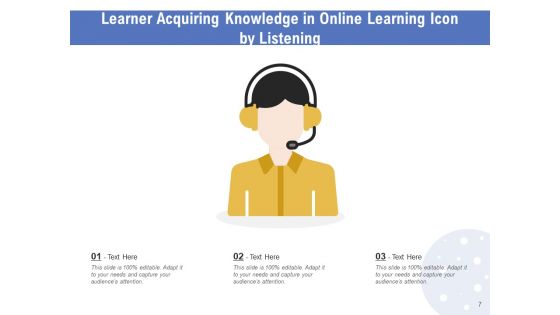 E Learning Knowledge Innovative Ppt PowerPoint Presentation Complete Deck