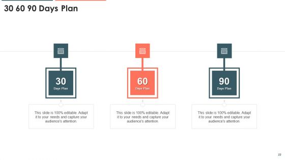 E Learning Platform Capital Investment Pitch Deck Ppt PowerPoint Presentation Complete Deck With Slides