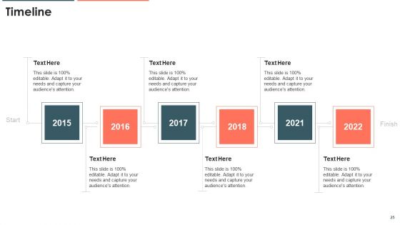 E Learning Platform Capital Investment Pitch Deck Ppt PowerPoint Presentation Complete Deck With Slides