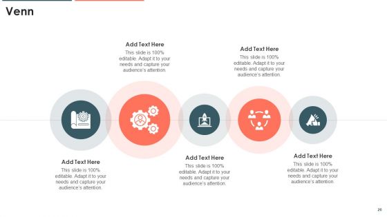 E Learning Platform Capital Investment Pitch Deck Ppt PowerPoint Presentation Complete Deck With Slides