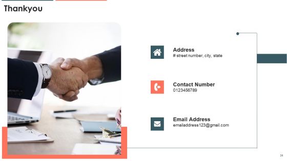 E Learning Platform Capital Investment Pitch Deck Ppt PowerPoint Presentation Complete Deck With Slides