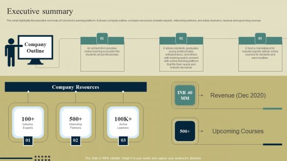 E Learning Platform Company Outline Executive Summary Graphics PDF E Learning Platform Company Outline Executive Summary Graphics PDF