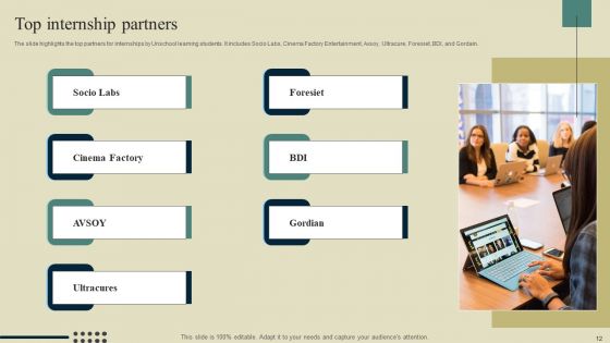 E Learning Platform Company Outline Ppt PowerPoint Presentation Complete Deck With Slides