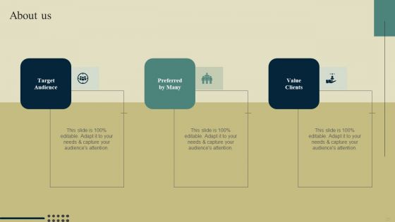 E Learning Platform Company Outline Ppt PowerPoint Presentation Complete Deck With Slides