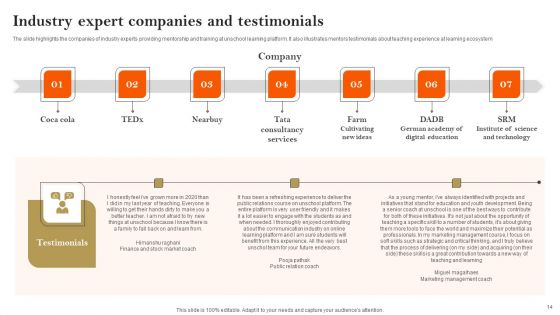 E Learning Platform Company Profile Ppt PowerPoint Presentation Complete Deck With Slides