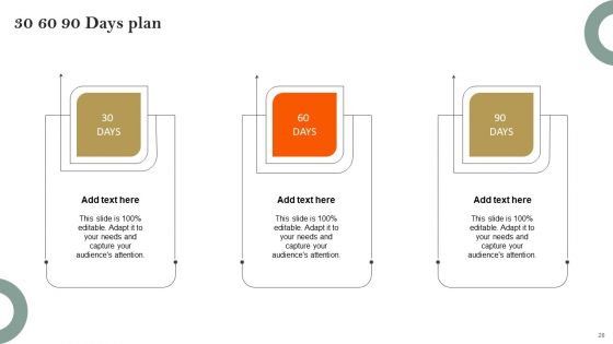 E Learning Platform Company Profile Ppt PowerPoint Presentation Complete Deck With Slides