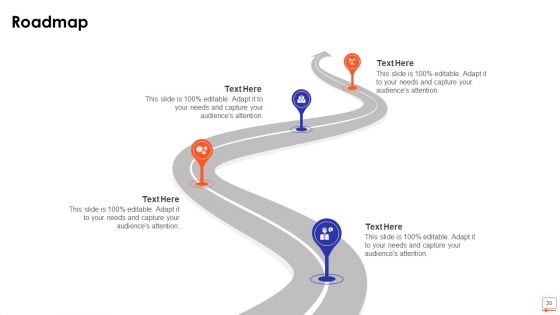E Learning Platform Fundraising Pitch Deck Ppt PowerPoint Presentation Complete Deck With Slides