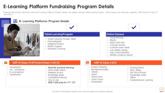 E Learning Platform Fundraising Pitch Deck Ppt PowerPoint Presentation Complete Deck With Slides