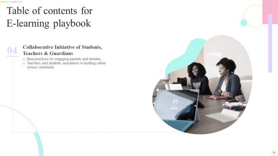 E Learning Playbook Ppt PowerPoint Presentation Complete With Slides