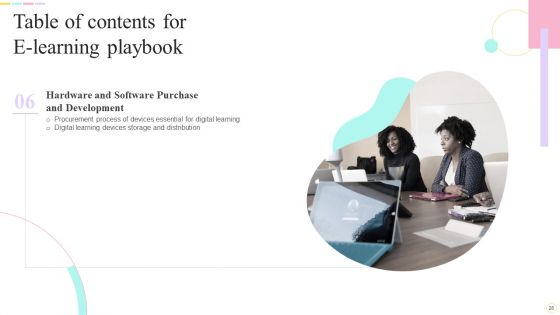E Learning Playbook Ppt PowerPoint Presentation Complete With Slides