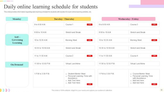E Learning Playbook Ppt PowerPoint Presentation Complete With Slides
