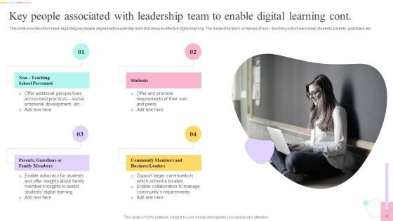 E Learning Playbook Ppt PowerPoint Presentation Complete With Slides