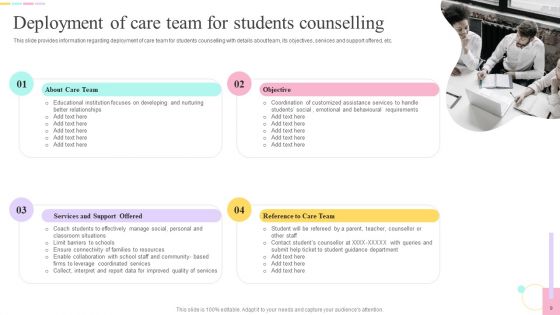 E Learning Playbook Ppt PowerPoint Presentation Complete With Slides