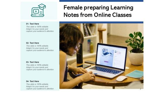 E Learning Timeframe Resources Ppt PowerPoint Presentation Complete Deck