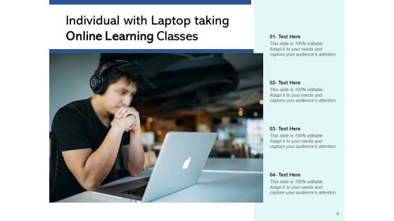 E Learning Timeframe Resources Ppt PowerPoint Presentation Complete Deck