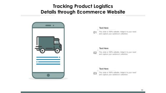 E Logistics Operations Manufacturing Ppt PowerPoint Presentation Complete Deck