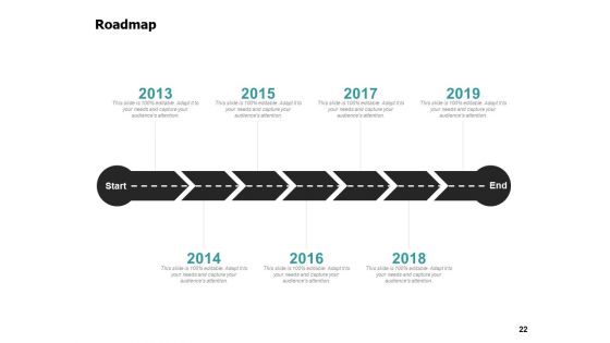 E Mail Business Development Proposal Ppt PowerPoint Presentation Complete Deck