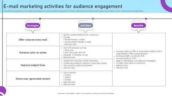 E Mail Marketing Activities For Audience Engagement Guidelines PDF