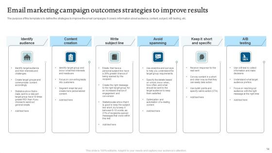 E Mail Marketing Campaign Outcomes Ppt PowerPoint Presentation Complete Deck With Slides