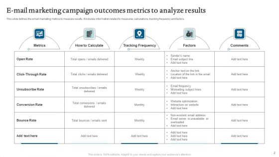 E Mail Marketing Campaign Outcomes Ppt PowerPoint Presentation Complete Deck With Slides