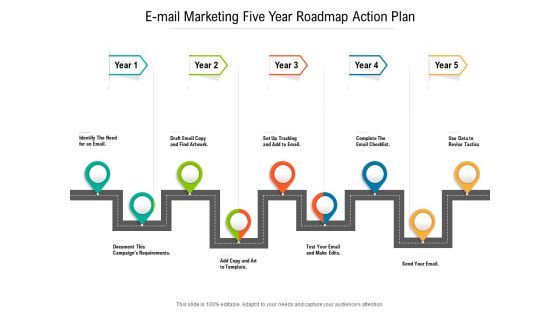 E Mail Marketing Five Year Roadmap Action Plan Demonstration