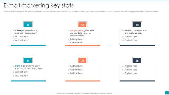 E Mail Marketing Key Stats Efficient B2B And B2C Marketing Techniques For Organization Guidelines PDF