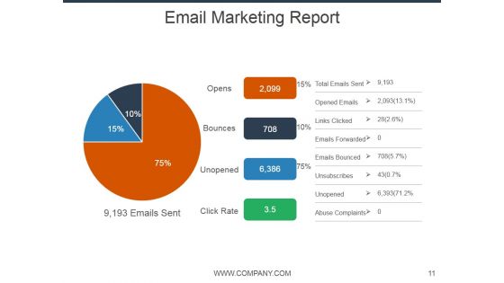 E Mail Marketing Ppt PowerPoint Presentation Complete Deck With Slides