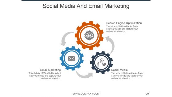 E Mail Marketing Ppt PowerPoint Presentation Complete Deck With Slides