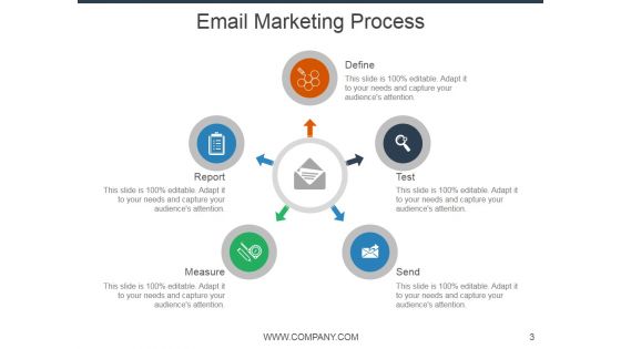 E Mail Marketing Ppt PowerPoint Presentation Complete Deck With Slides