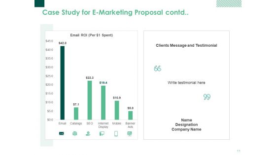 E Mail Marketing Proposal Ppt PowerPoint Presentation Complete Deck With Slides