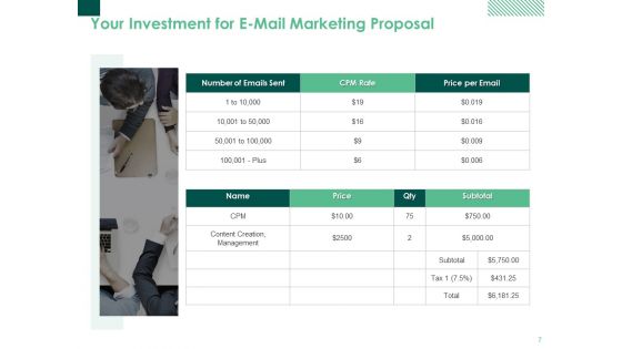 E Mail Marketing Proposal Ppt PowerPoint Presentation Complete Deck With Slides