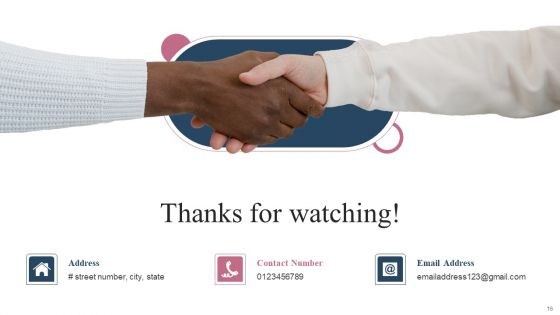 E Market Place Ppt PowerPoint Presentation Complete Deck With Slides