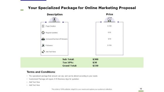 E Marketing Proposal Ppt PowerPoint Presentation Complete Deck With Slides