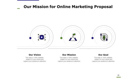 E Marketing Proposal Ppt PowerPoint Presentation Complete Deck With Slides