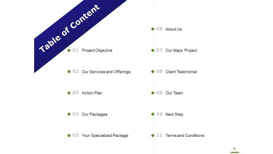 E Marketing Proposal Ppt PowerPoint Presentation Complete Deck With Slides