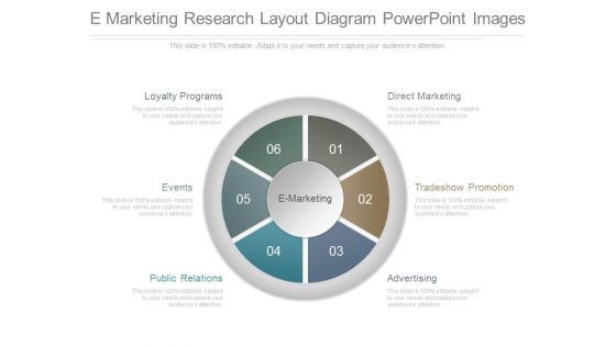 E Marketing Research Layout Diagram Powerpoint Images