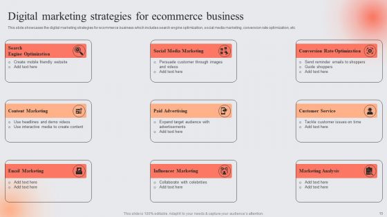 E Marketing Techniques To Boost Sales Ppt PowerPoint Presentation Complete Deck With Slides