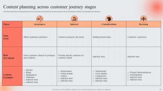 E Marketing Techniques To Boost Sales Ppt PowerPoint Presentation Complete Deck With Slides