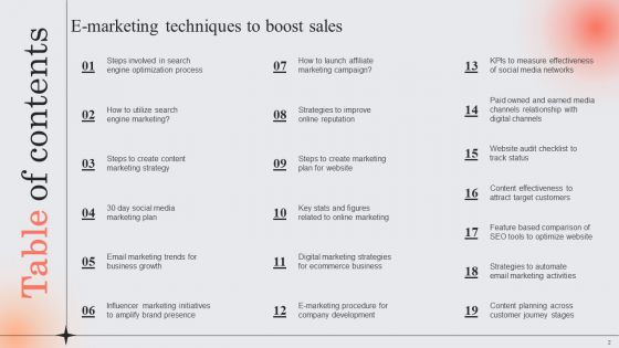 E Marketing Techniques To Boost Sales Ppt PowerPoint Presentation Complete Deck With Slides