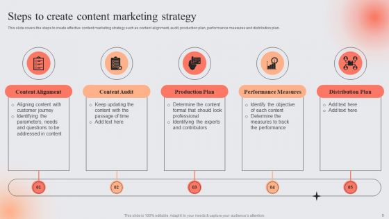 E Marketing Techniques To Boost Sales Ppt PowerPoint Presentation Complete Deck With Slides